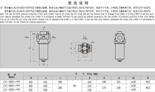 壓力管路過(guò)濾器 壓力管路過(guò)濾器