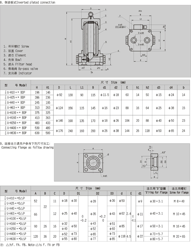 壓力管路過(guò)濾器 壓力管路過(guò)濾器